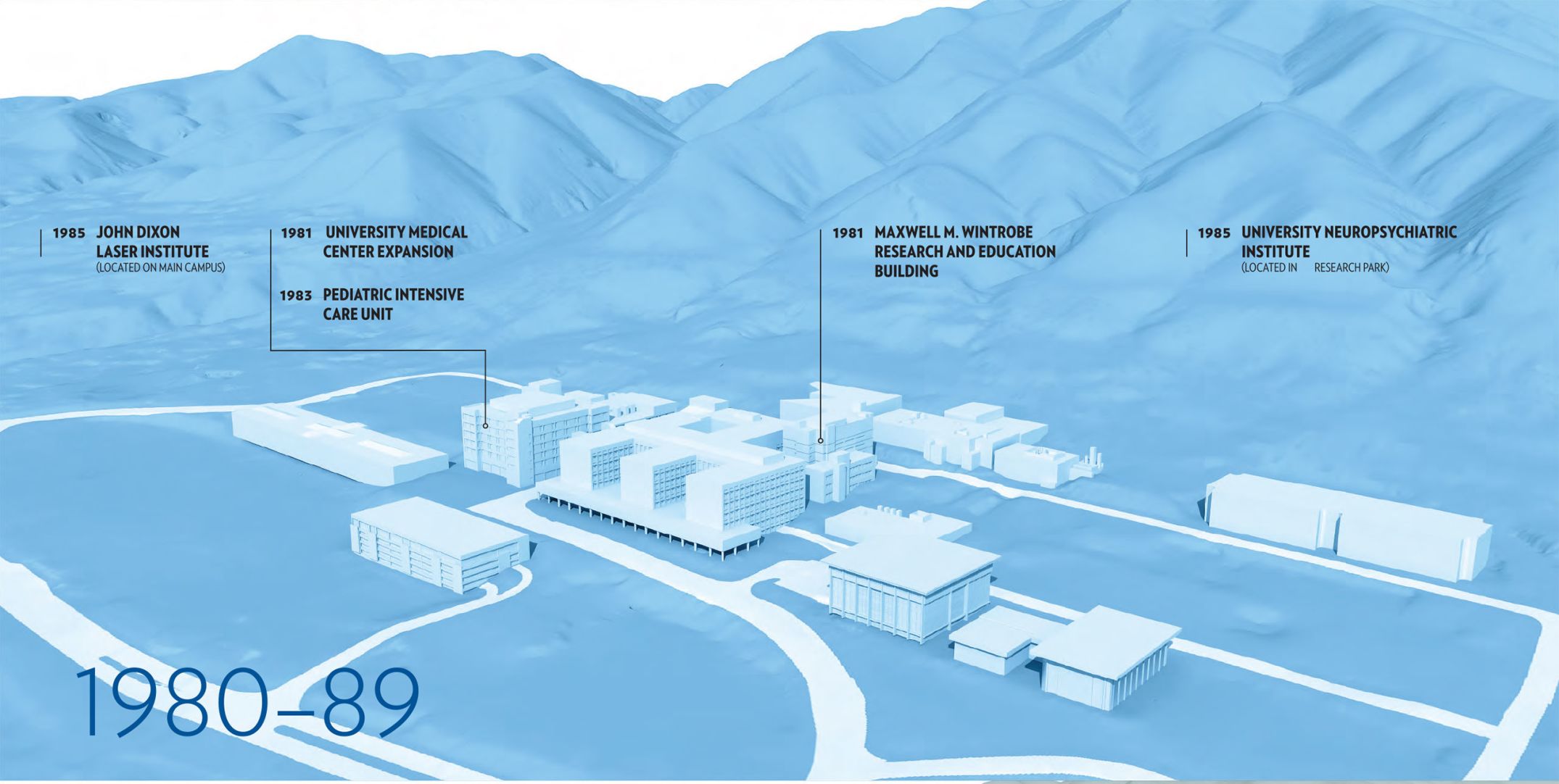 University of Utah Campus Transformation